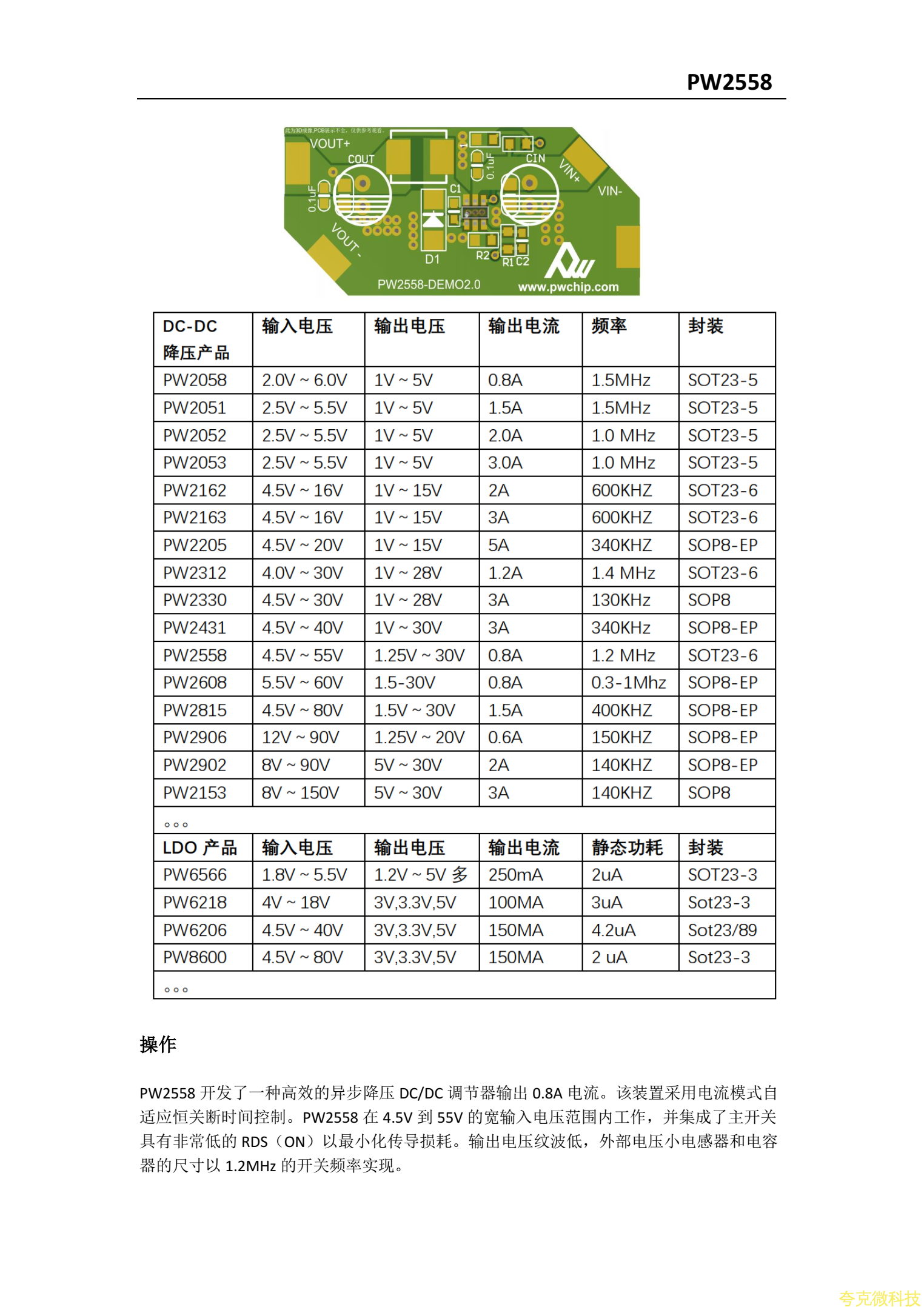 PW2558资料，平芯微60V降压芯片规格书