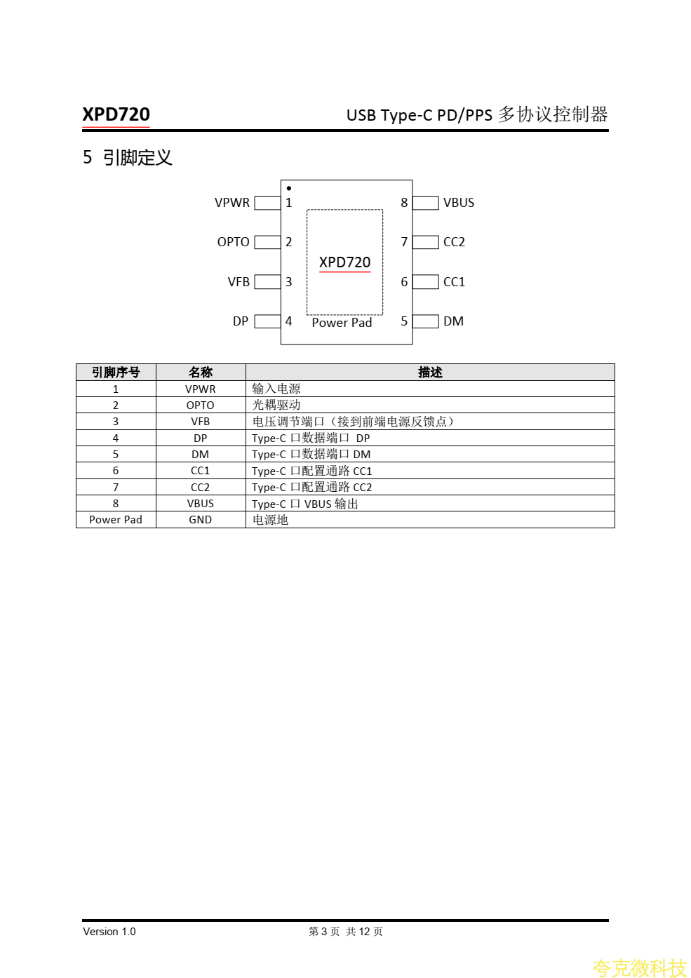 XPD720 USB Type-C PD_PPS多協議控製器