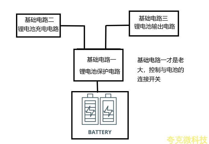 LTH7資料，多套充放電組閤電路