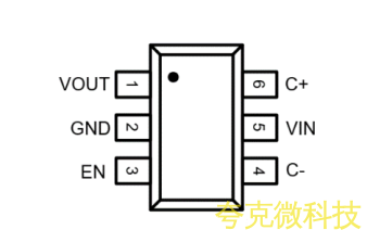 10A45資料，芯片中文規格書.