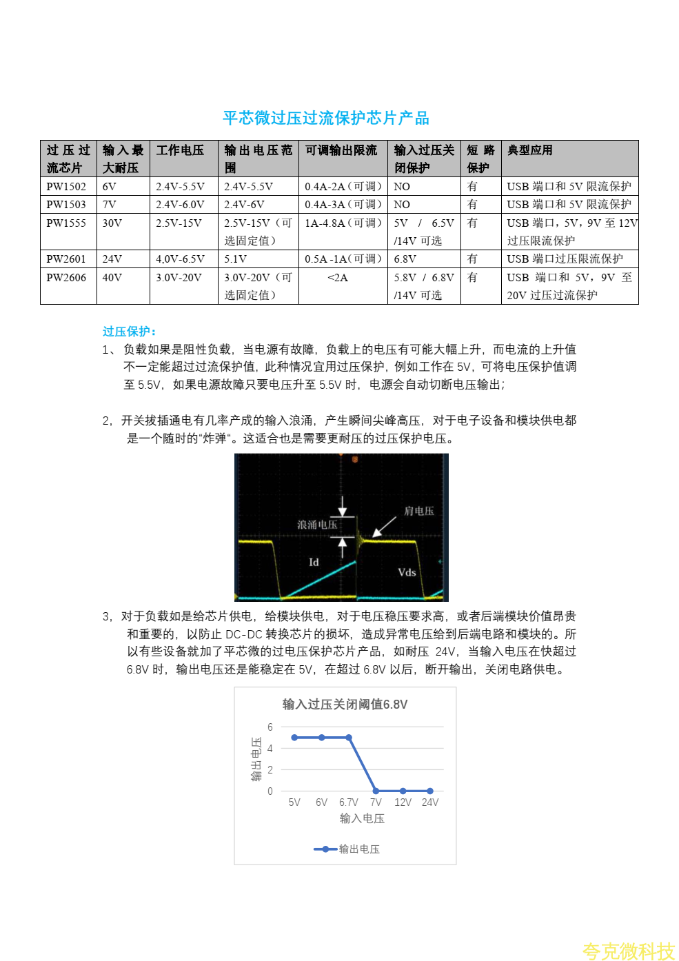 过压过流保护芯片