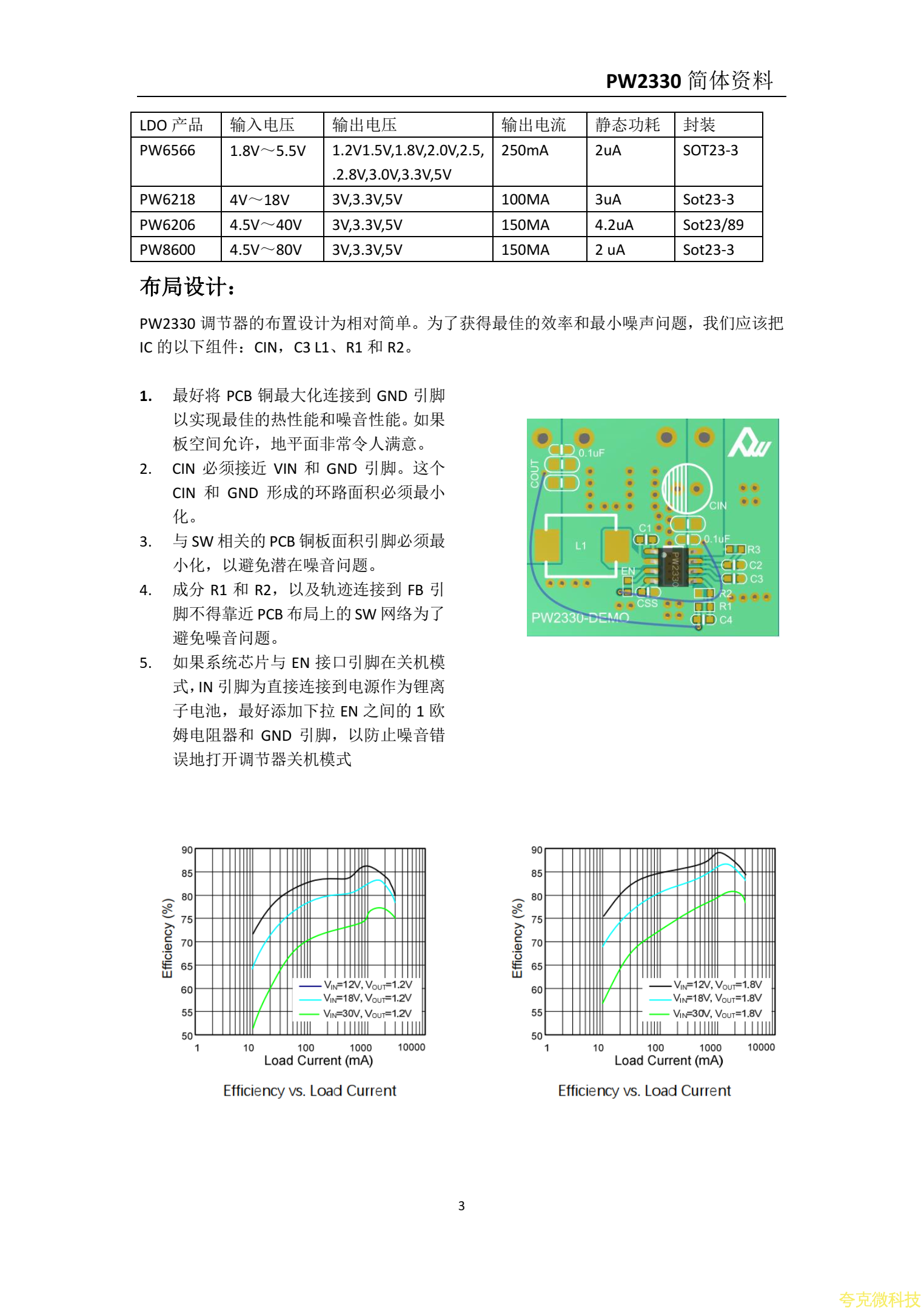 PW2330規格書，12V轉5V,3.3V穩壓電源芯片，1A-5安