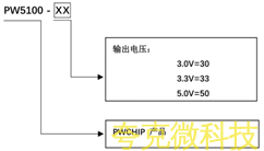 1.2V轉5V穩壓芯片，低功耗電路