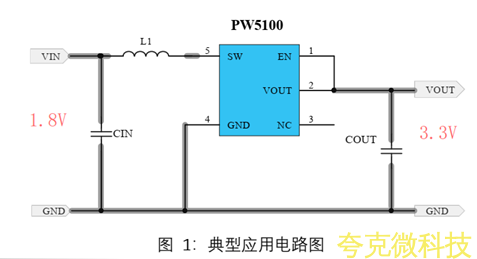 1.8V转3V，1,8V转3.3V电源芯片的规格书参数