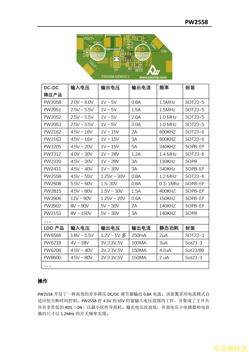 PW2558资料，平芯微60V降压芯片规格书