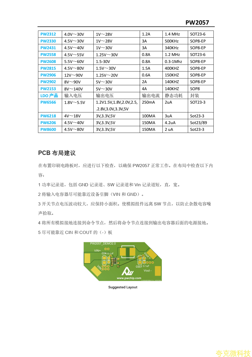 平芯微PW2057降压芯片PDF规格书