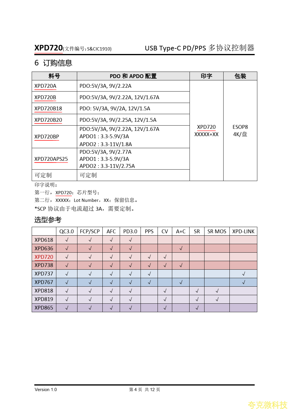 XPD720 USB Type-C PD_PPS多协议控制器