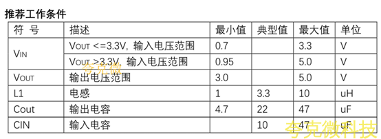 1.2V轉3V芯片，電路圖很少就三箇元件 