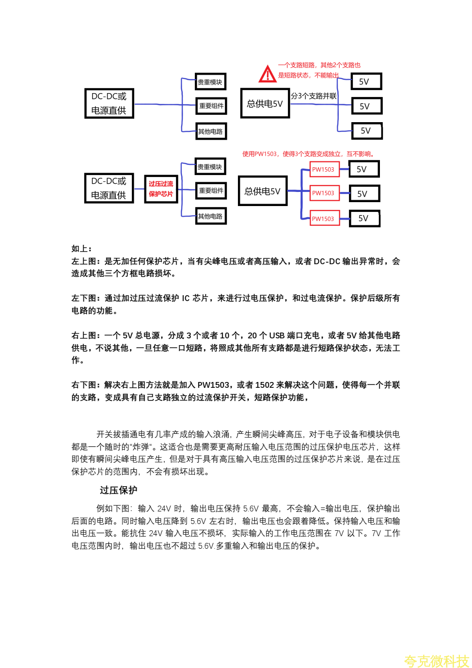 過壓過流保護芯片的ic電路設計，應用場景