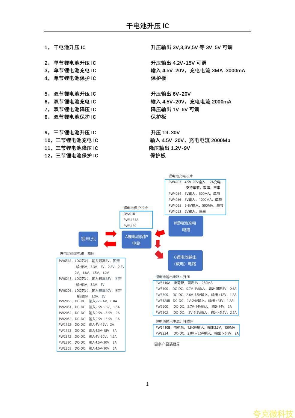 干电池升压IC