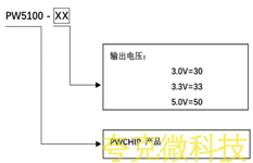 1V转3V的低功耗升压芯片