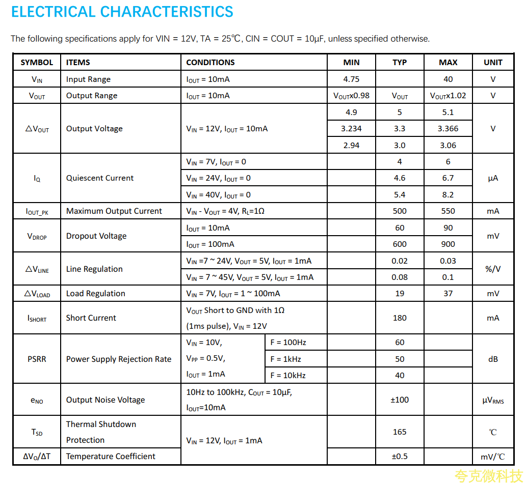 20V转5V，20V转3.3V的LDO芯片规格书.