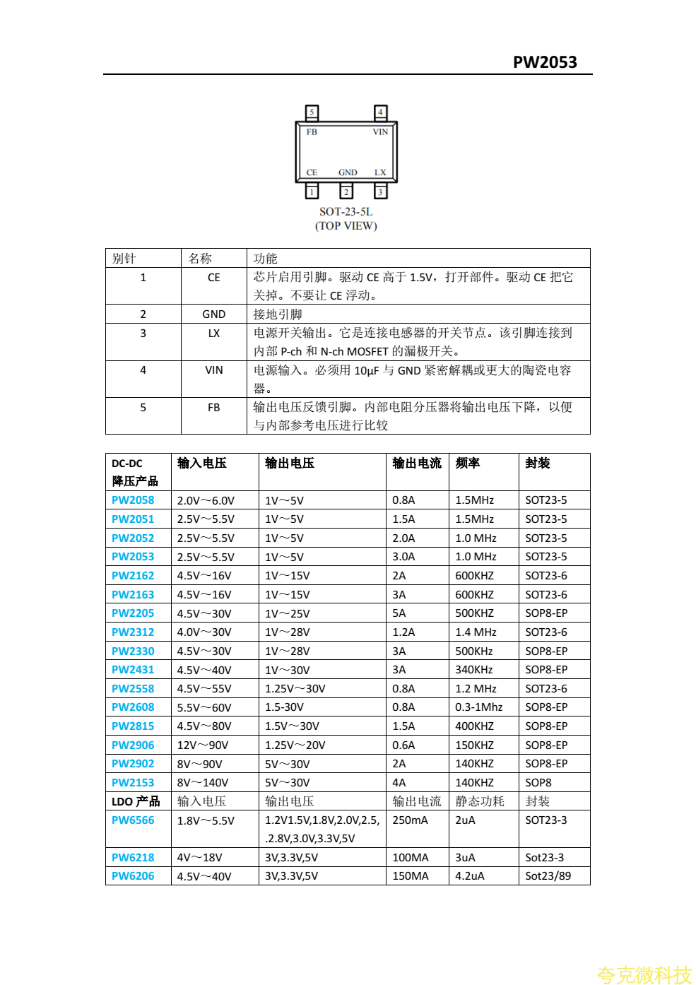 鋰電池3.7V轉3V,1.8V,1.2V，電流3A，PW2053規格書