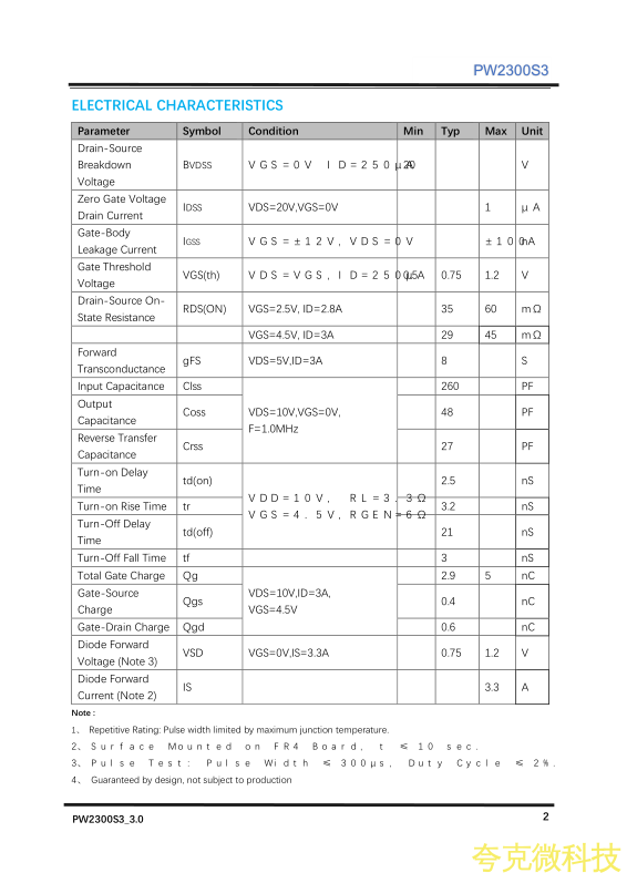 2300三极管，2300三脚芯片规格书