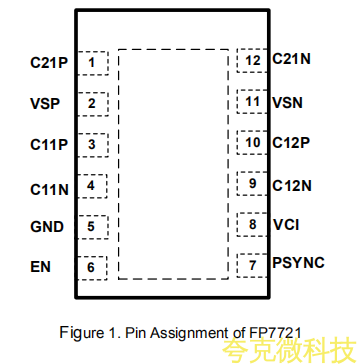 FP7721芯片最新中文规格书