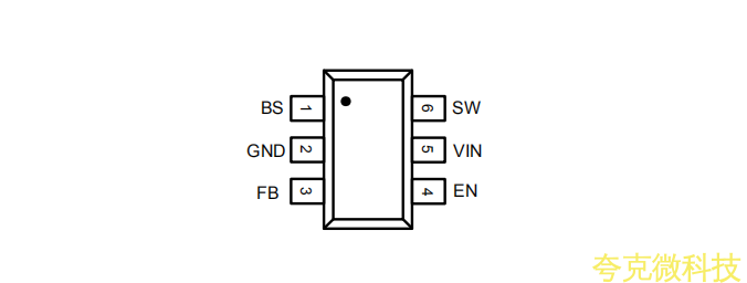 12V轉5V降壓芯片-PW2163規格書