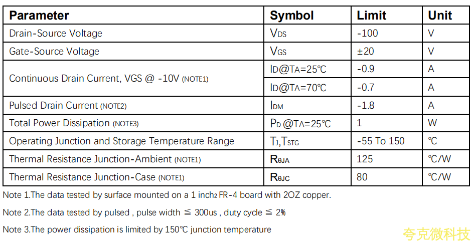 100V,1A的PMOS管，PW2337平芯微PW规格书
