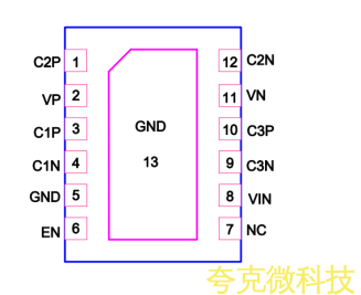 LP3100最新中文規格書，LCD屏驅動IC