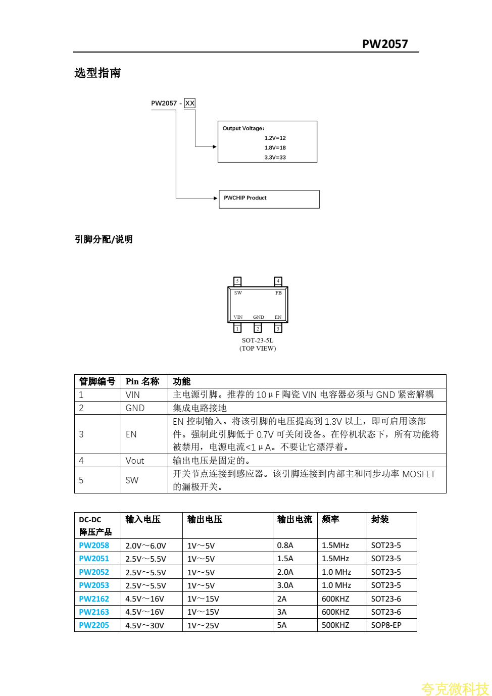 平芯微PW2057降壓芯片PDF規格書