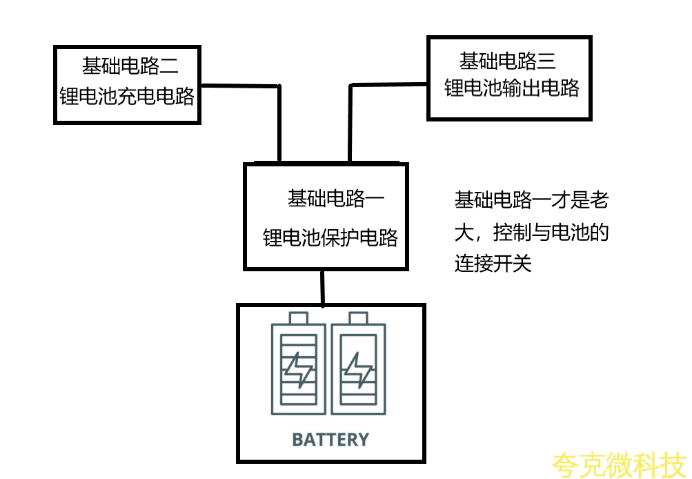 LTH7方案-锂电池的基础3大电路之第2