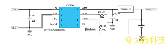 供应PW2601芯片，现货直销，技术支援