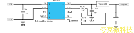 供应PW2601芯片，现货直销，技术支援