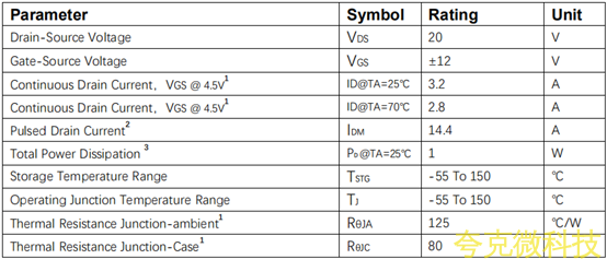 PW2302A芯片代理商，原装现货