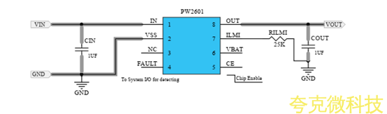供應PW2601芯片，現貨直銷，技術支援