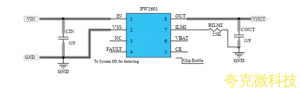 f_a9f7df7273dce8bf407ad6d6204f8c6a.png 供应PW2601芯片,现货直销,技术支援