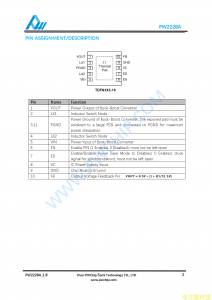 f_1d465fc1a39619b07e1543dd0952ffe7.png 代理PW2228A芯片,原装现货,技术支持