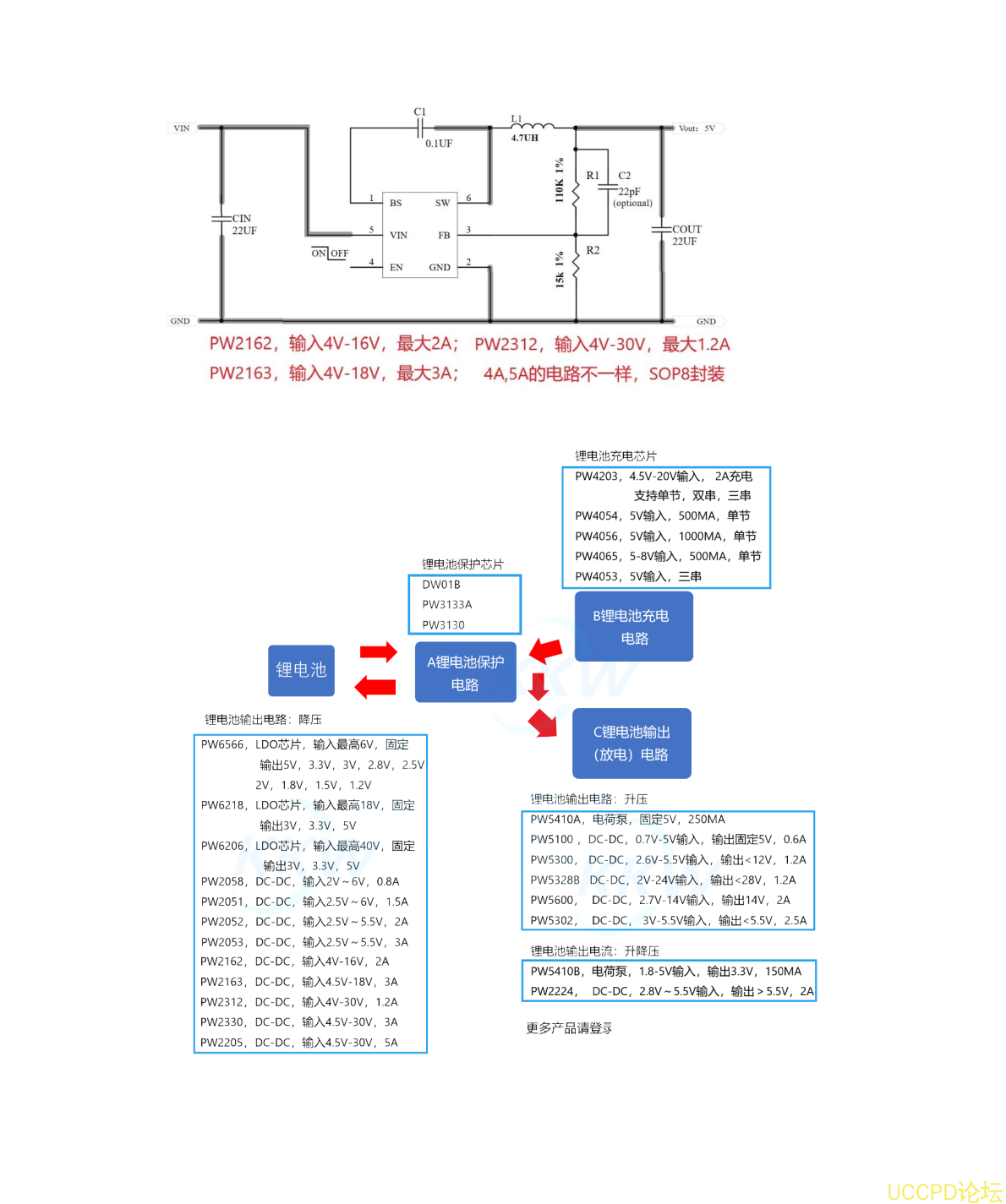 2 節鋰電池充電芯片和保護 IC 的接法