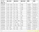 f_2c755be4ac4a345ac959f869d051ccc6.png