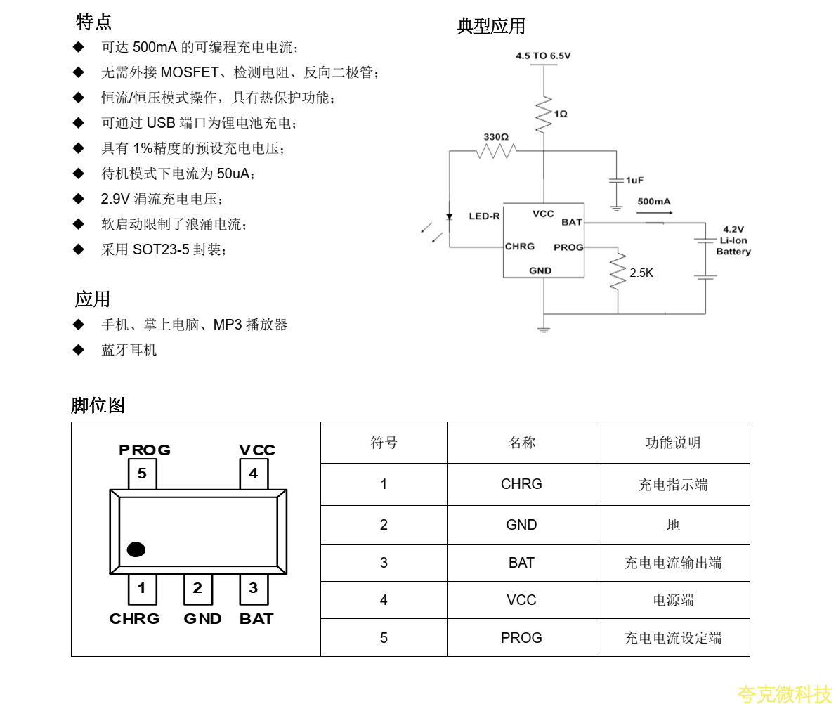 FS4054A是恆流/恆壓座充充電器芯片，主要應用於單節鋰電池充電