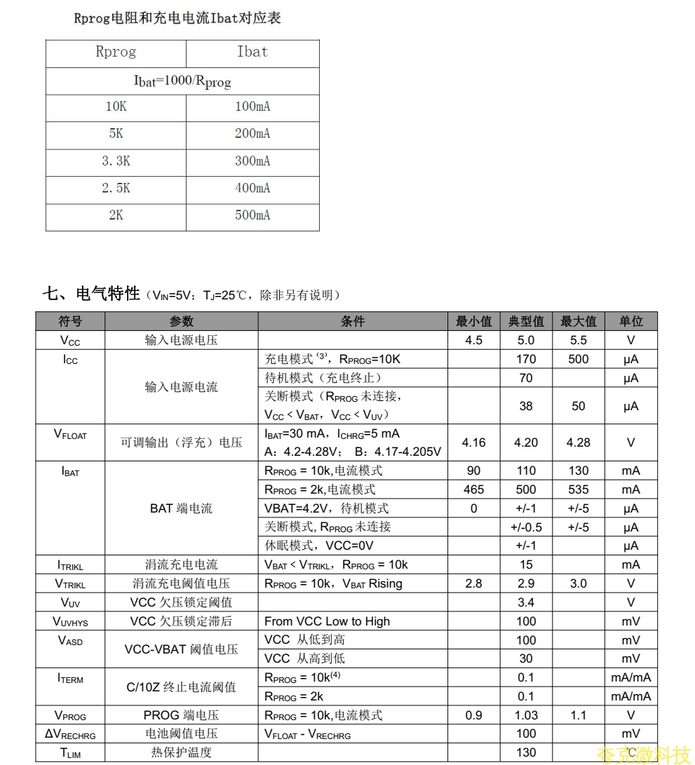 LTH7採用 SOT23-5 封裝 可通過 USB 端口爲鋰電池充電