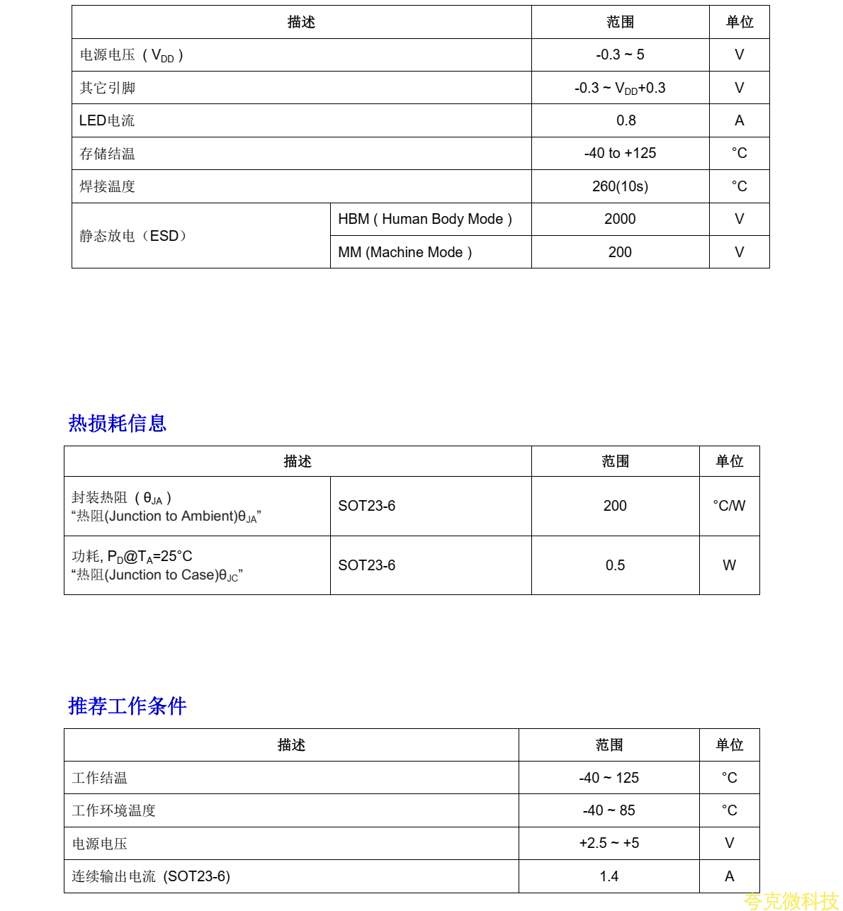 FS5380 採用緑色環保的 SOT23-6 封裝，以及最少一箇 外圍電容器件