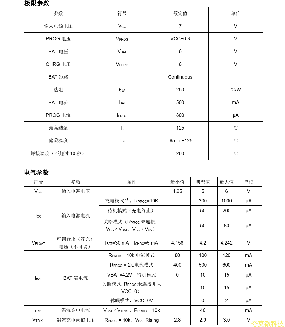 FS4054A是恆流/恆壓座充充電器芯片，主要應用於單節鋰電池充電