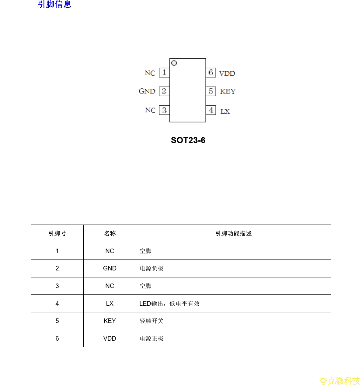 FS5380 采用绿色环保的 SOT23-6 封装，以及最少一个 外围电容器件