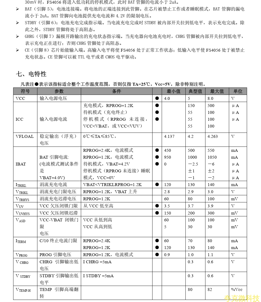 FS4056采用了内部 PMOSFET 架构，加上防倒充电路，所以不需要外部隔离二极管