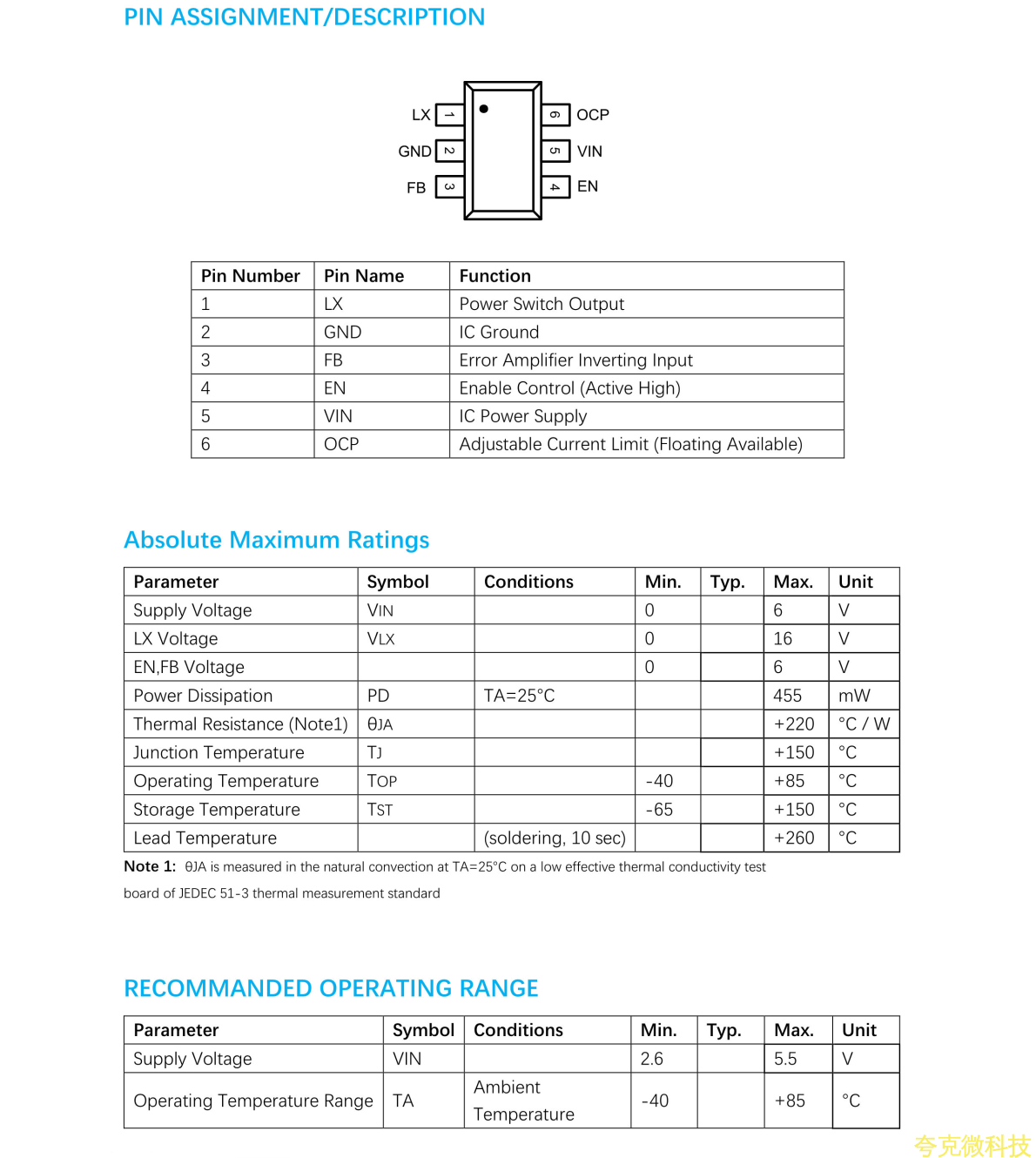 FS2114是升压DC-DC转换器。其内置0.2Q功率MOSFET的PWM电路，使该稳压器具有高效率