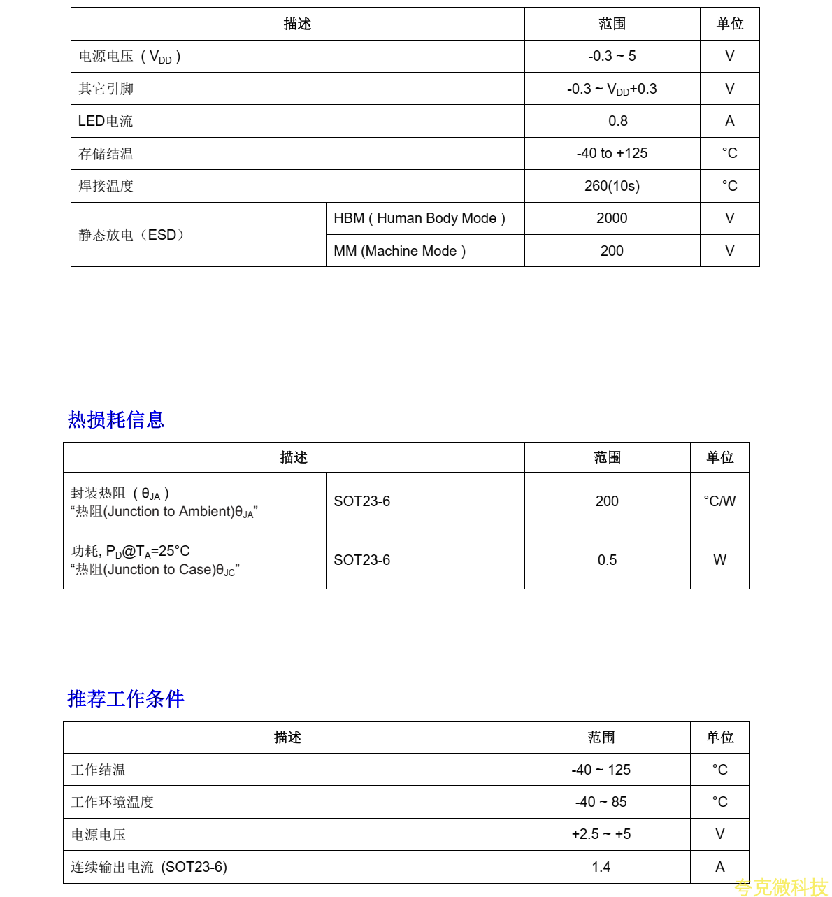 FS5380A芯片內部集成具有防 抖功能的按鍵輸入信號檢測電路