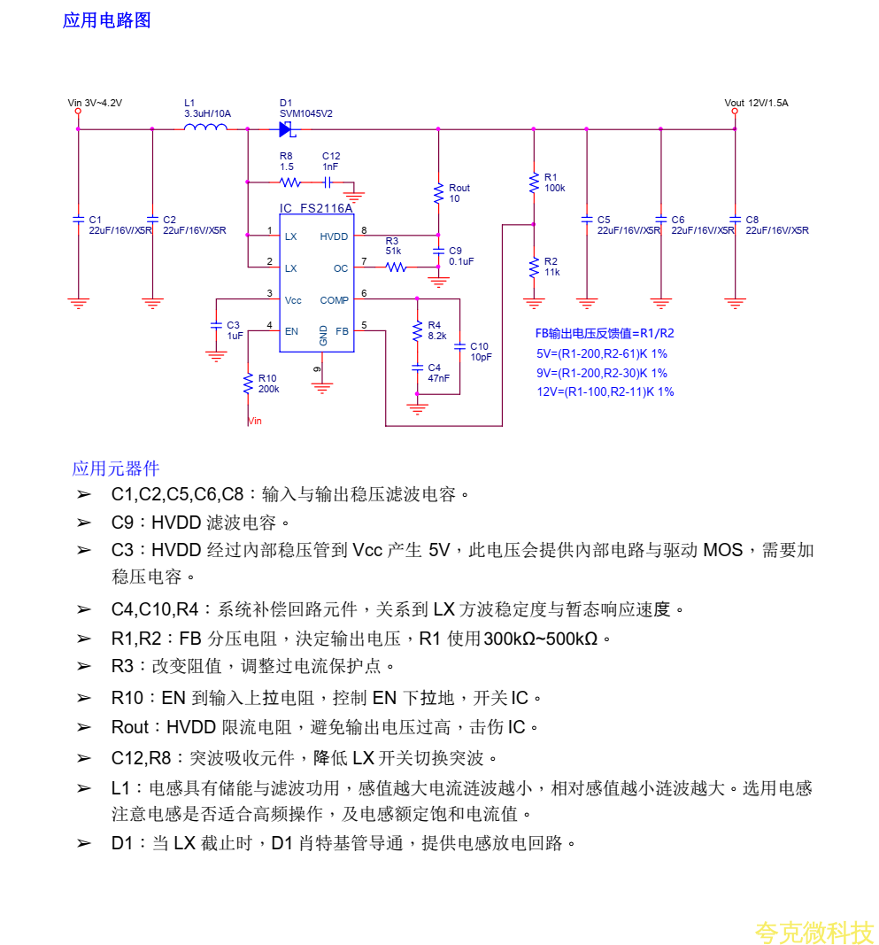 FS2116A是一颗电流控制模式升压转化器，脉波宽度调变(PWM)， 內置 15mΩ/10A/14V MOSFET