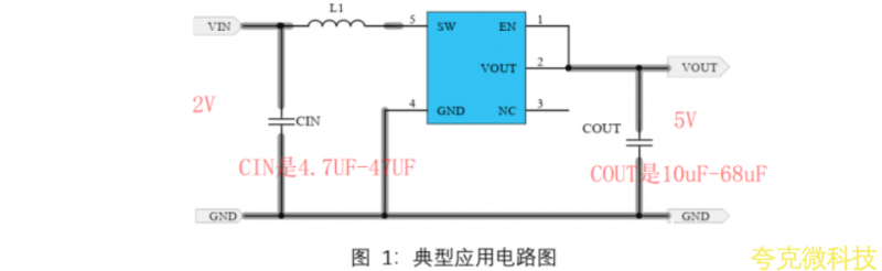 FS2111 是一款高效率、低功耗、低纹波、高工作频率的 PFM 同步升压 DC/DC 变换器。输出电压可选固定输出值，从 3,0V 至 5.0V 的固定输出电压.