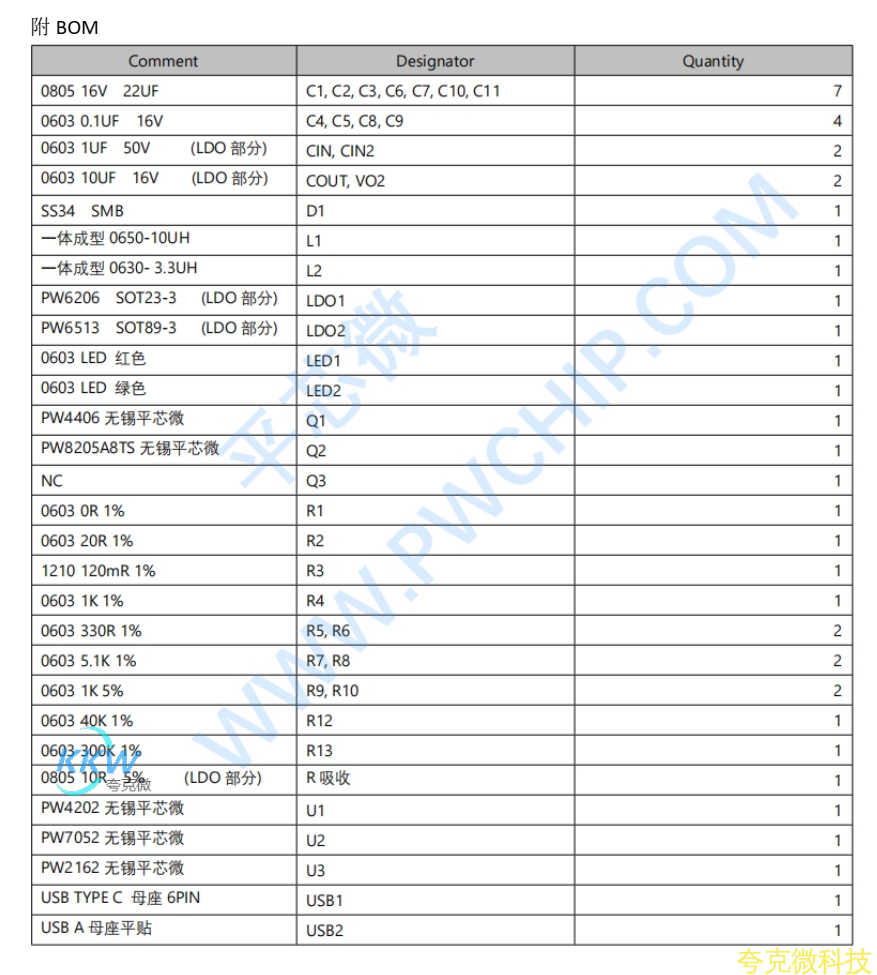 5V1A 輸入兩節串聯鋰電池充電,電池穩壓 5V1A 輸齣