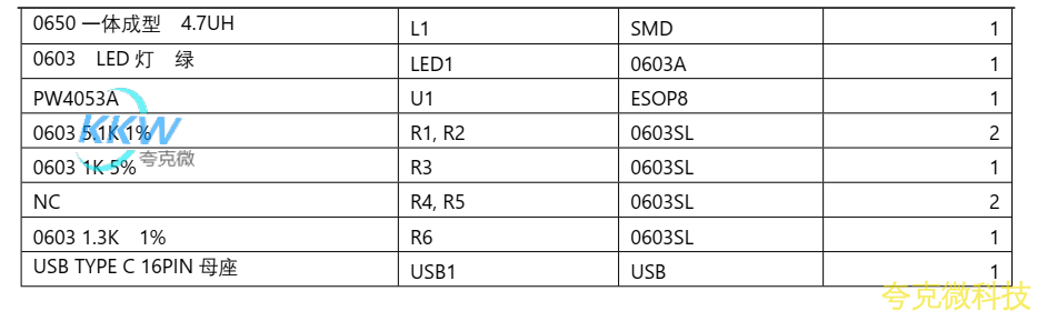 PW4053A， USB C 口 5V3A 输入,三节串联锂电池充电管理板