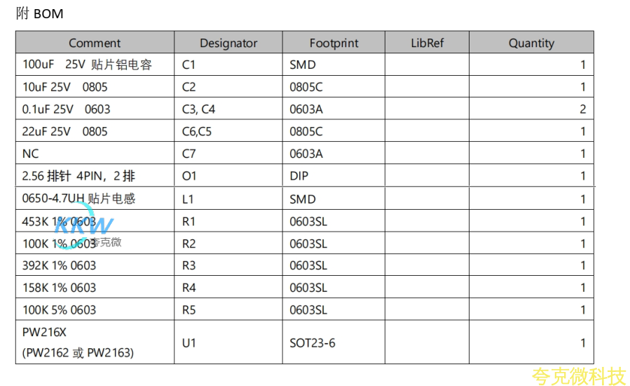  PW2163，可将输入电压降低到输出电压。 PW2163 支持 4.5V 至 16V 的输入电压