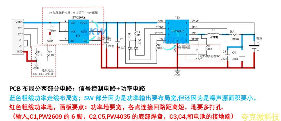 USB 输入带 6.1V 过压关闭， 36V 耐压保护， 单节锂电池 3A 充电管理板