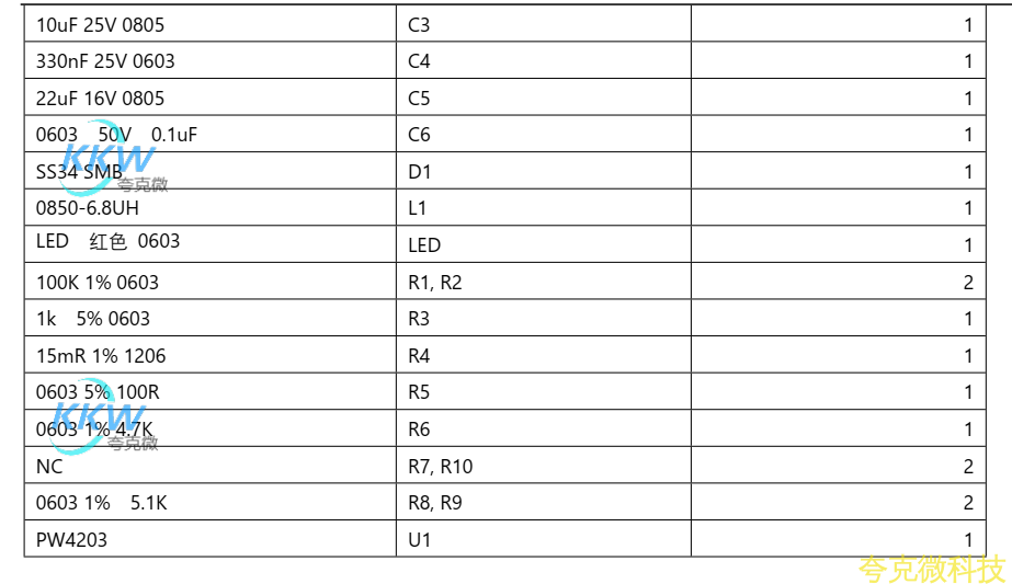 5V-12V 快充 PD/QC 输入单节锂电池 2A 充电芯片方案 PCB 板