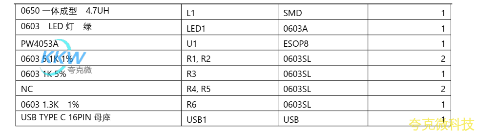 PW4053A， USB C 口 5V3A 输入,三节串联锂电池充电管理板