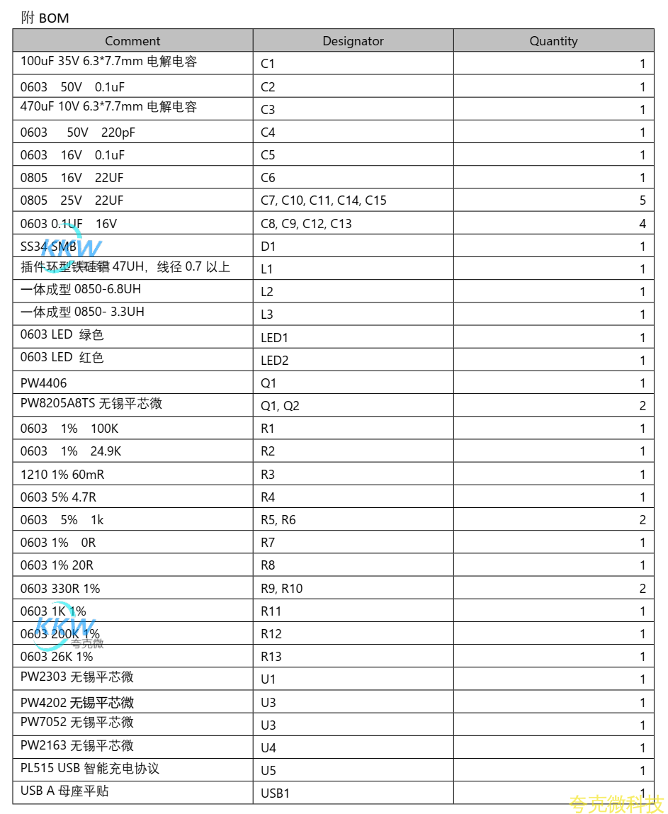 兩節串聯鋰電池充放電闆支持兩節 7.4V 的鋰電池組， 充滿後電壓爲 8.4V， 可以通過 5V-24V 的輸入進行充電