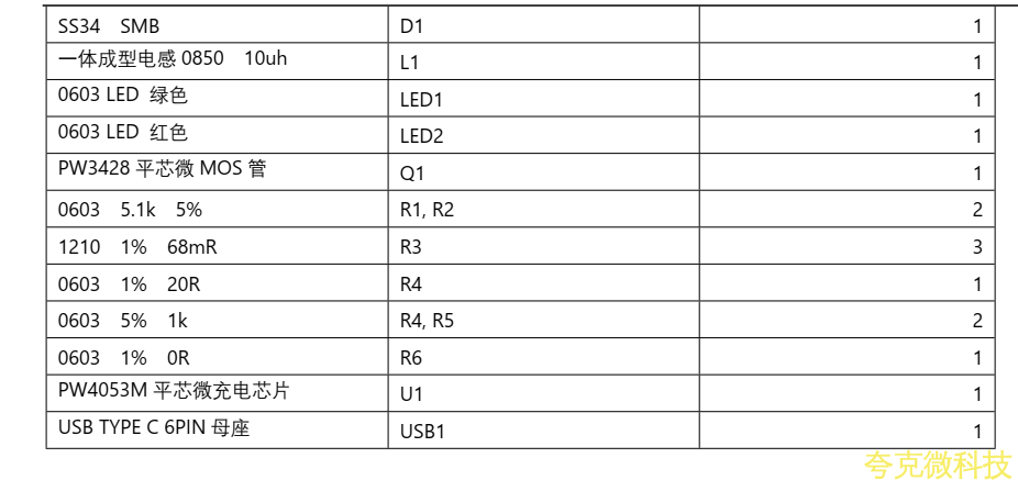 USB C 口 5V 輸入, 12.6V 三節串聯鋰電池充電管理闆， PW4053M 芯片